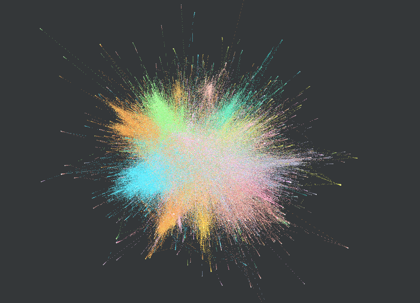 A render of the graph
